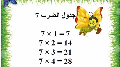   جدول الضرب في سبعة 