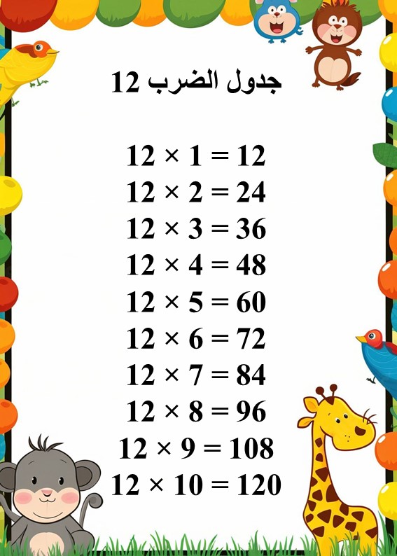 جدول الضرب في 12