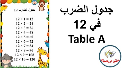 جدول الضرب في 12