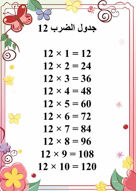 جدول الضرب في 12