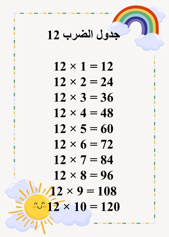 جدول الضرب في 12