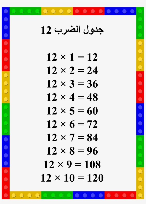 جدول الضرب في 12