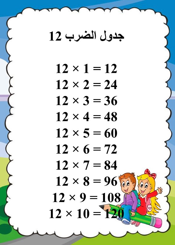 جدول الضرب في 12