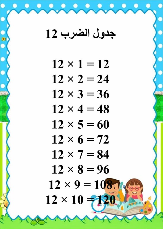 جدول الضرب في 12