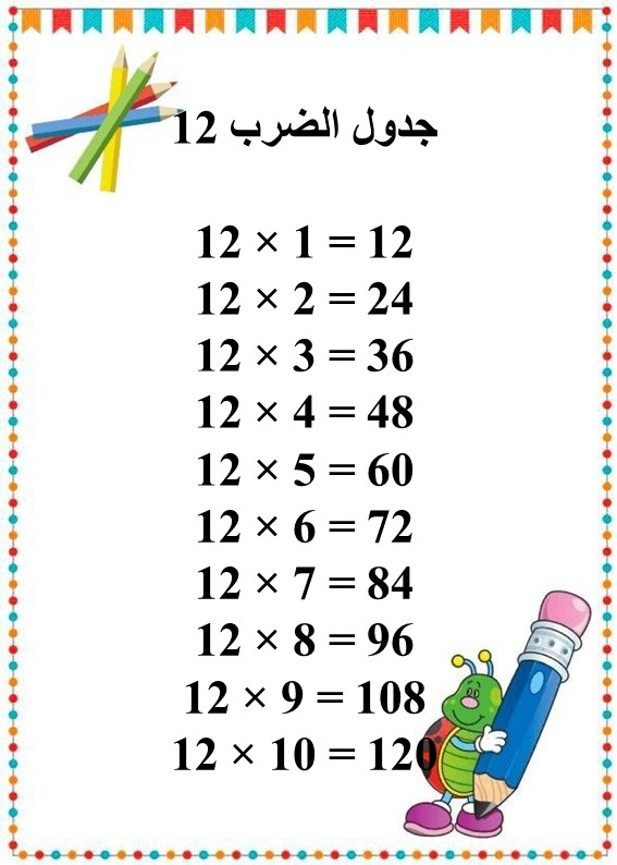 جدول الضرب في 12