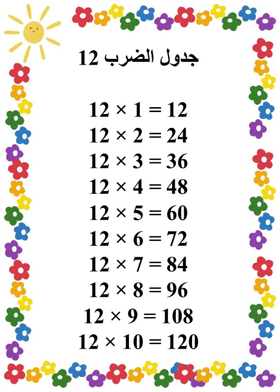 جدول الضرب في 12