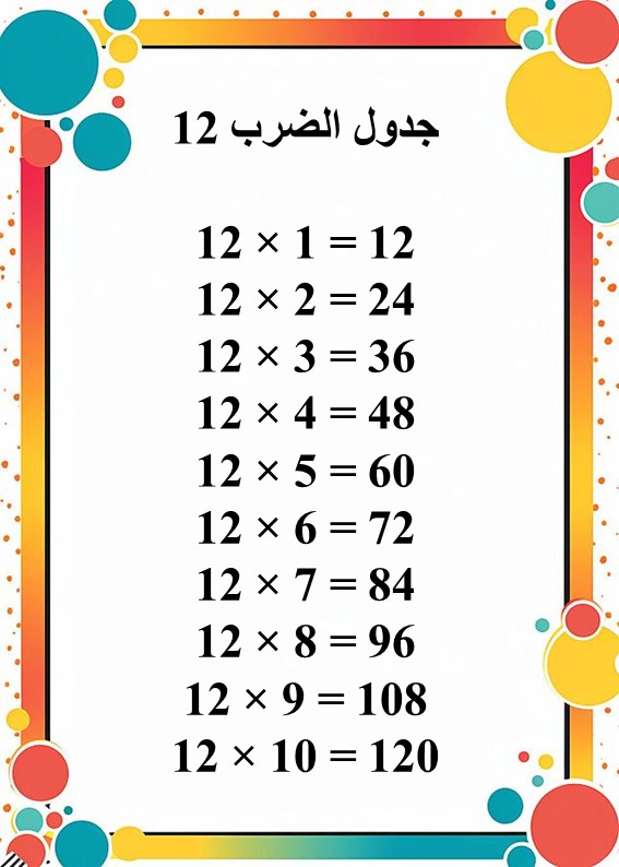 جدول الضرب في 12