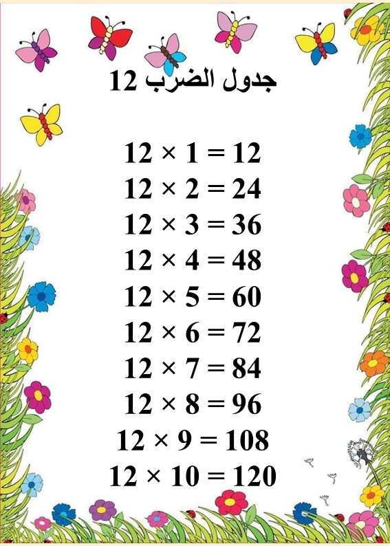 جدول الضرب في 12