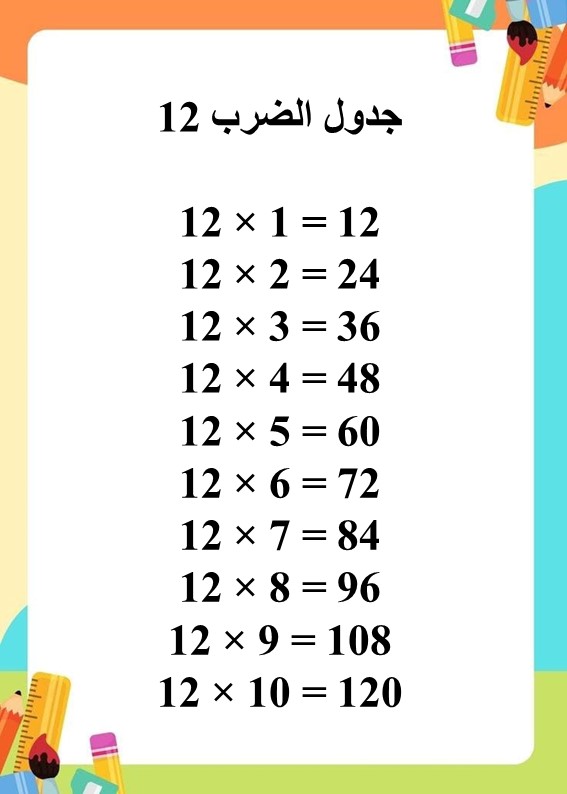 جدول الضرب في 12