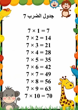 جدول الضرب 7