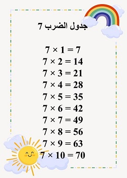 جدول الضرب 7