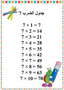 جدول الضرب 7