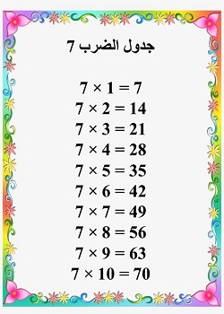 جدول الضرب 7