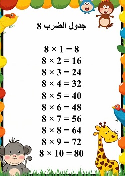 جدول الضرب 8