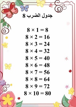 جدول الضرب 8