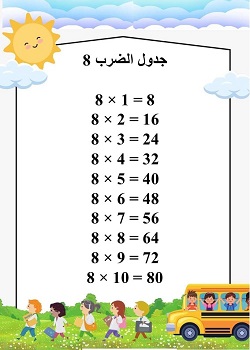 جدول الضرب 8