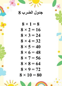 جدول الضرب 8