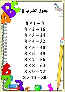 جدول الضرب 8