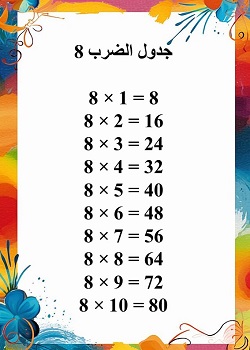 جدول الضرب 8