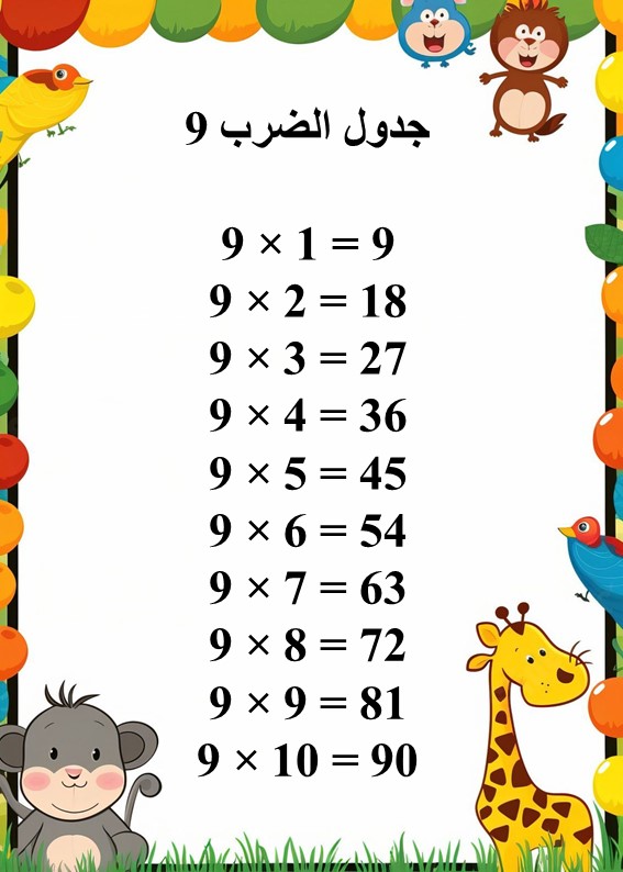 جدول الضرب في 9