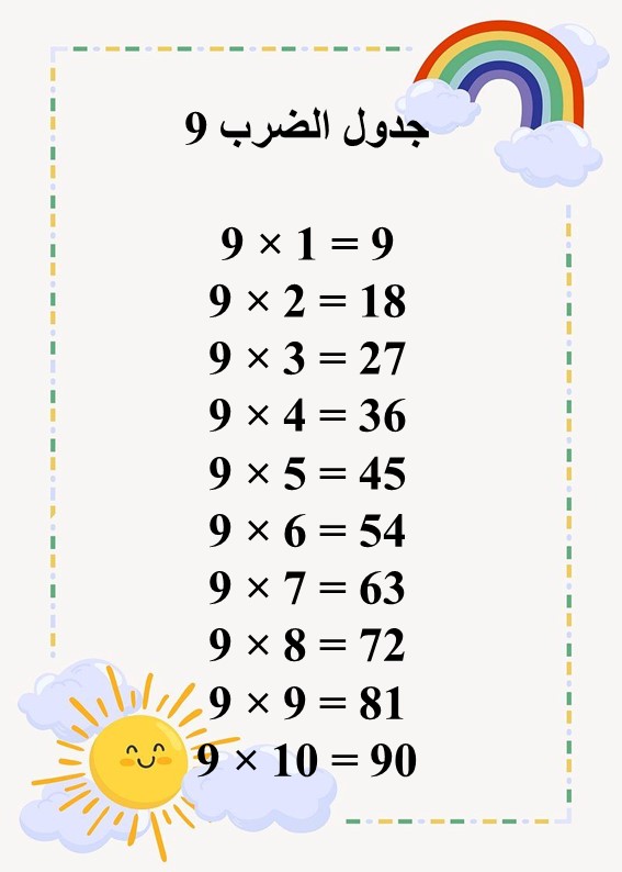 جدول الضرب في 9