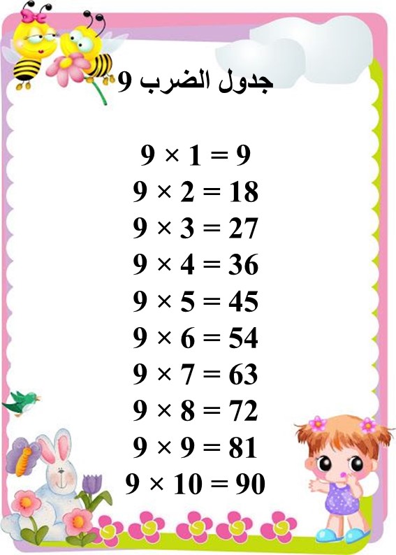 جدول الضرب في 9