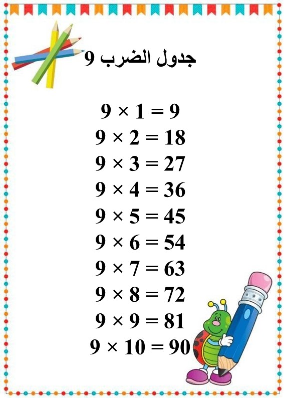 جدول الضرب في 9