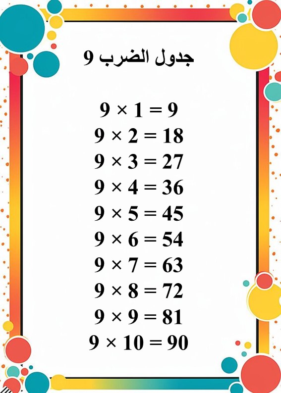 جدول الضرب في 9