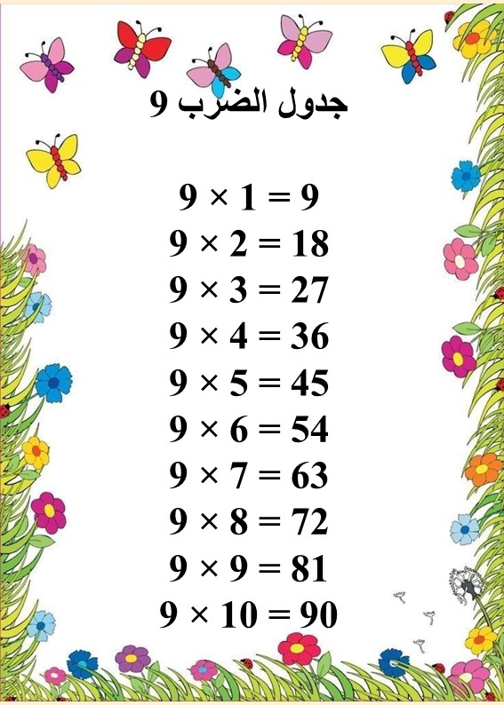 جدول الضرب في 9