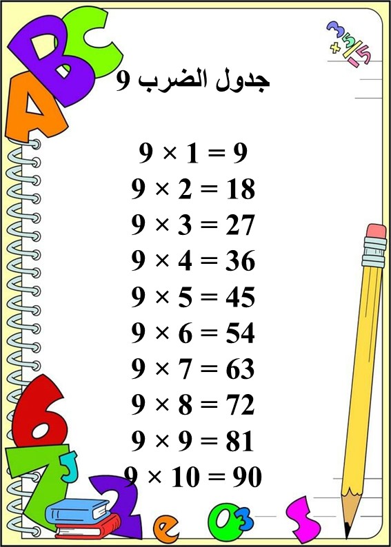 جدول الضرب في 9