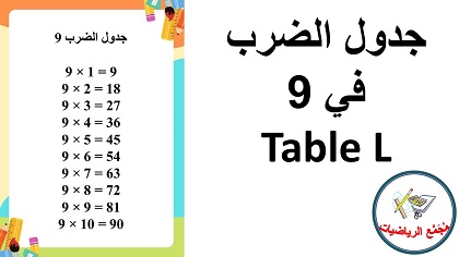 جدول الضرب في 9
