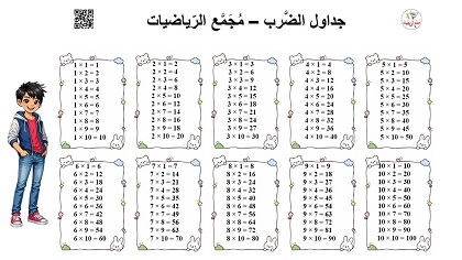  جداول الضرب من واحد حتى عشرة
