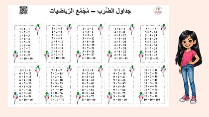  جداول الضرب والبالونات