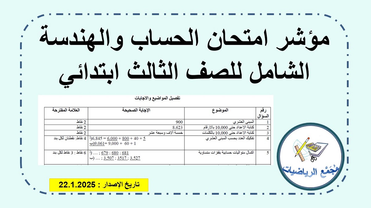 مؤشر امتحان حساب وهندسة شامل للصف الثالث