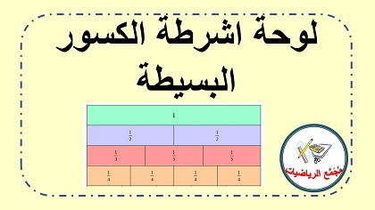 لوحة اشرطة الكسور البسيطة