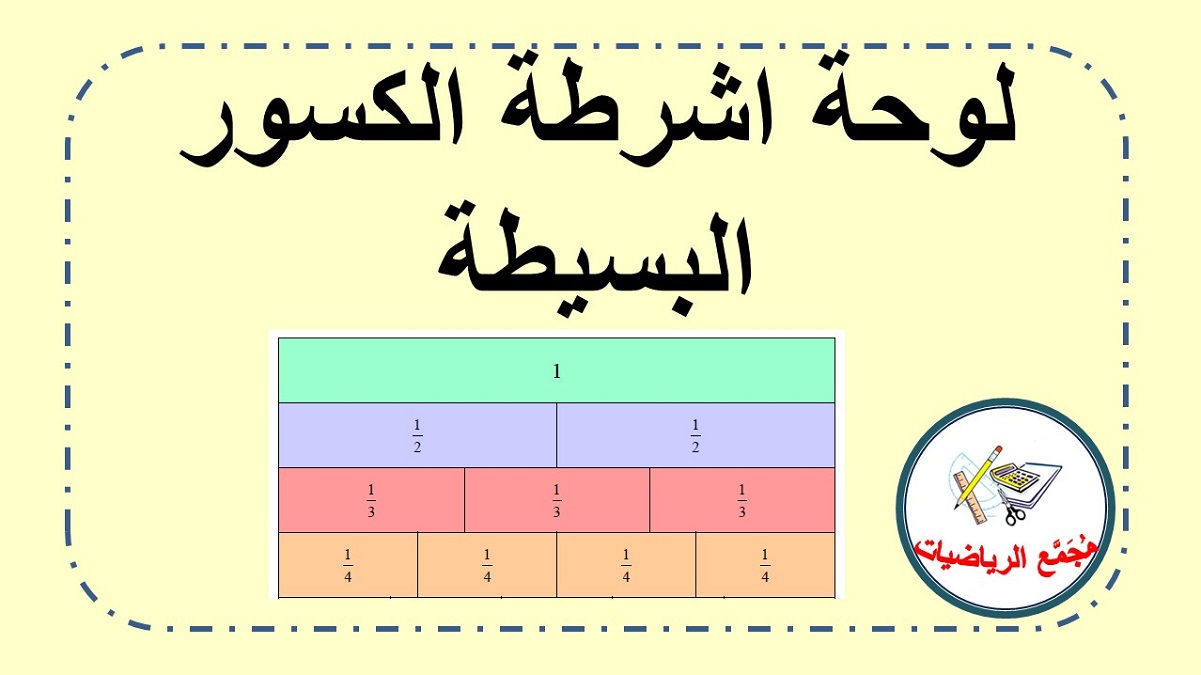اشرطة الكسور البسيطة