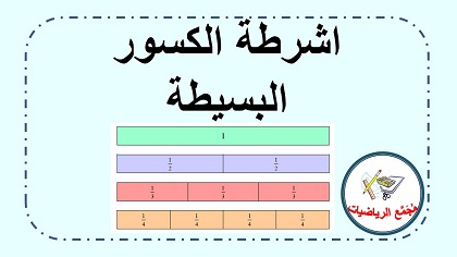 اشرطة الكسور البسيطة