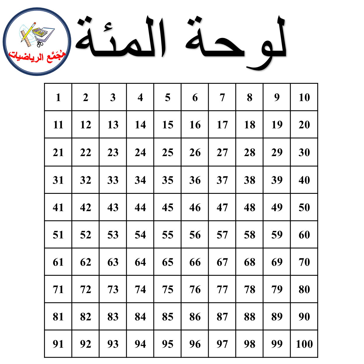 لوحة المئة ابيض واسود