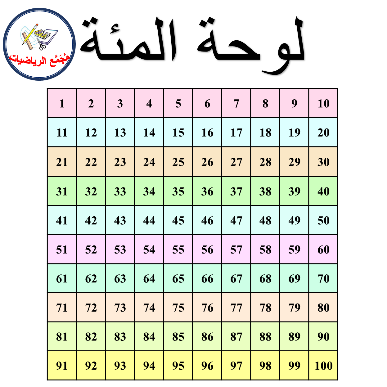 لوحة المئة ملونة