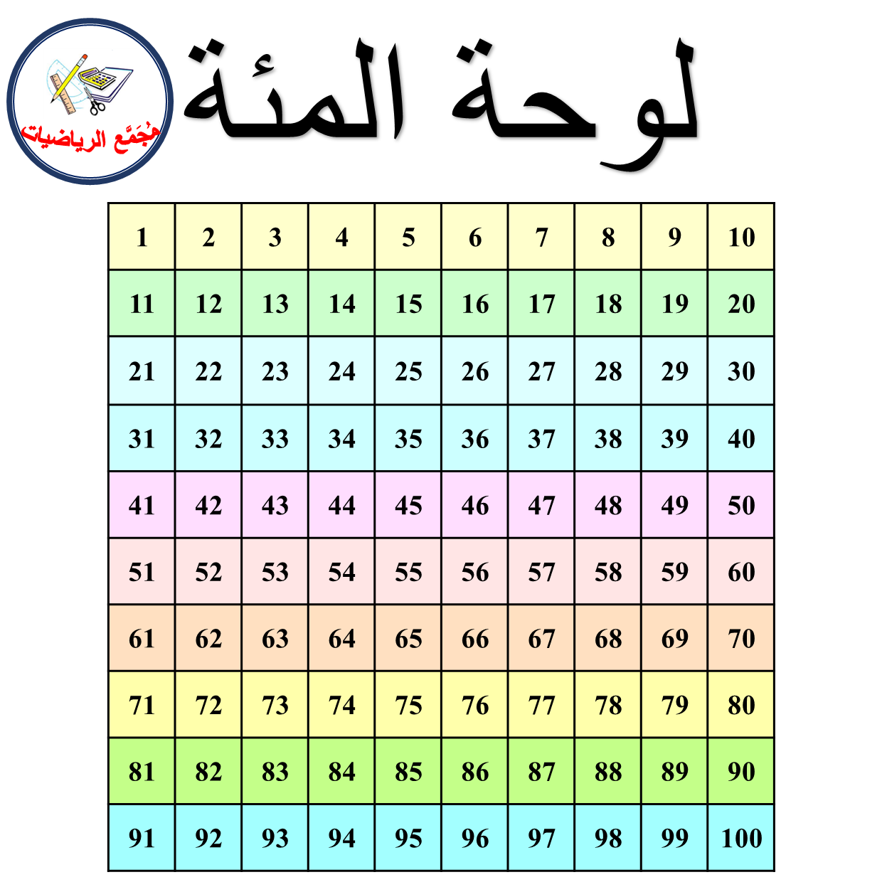 لوحة المئة ملونة