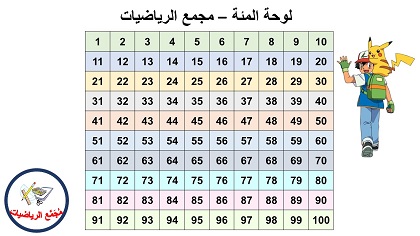 لوحة المئة مع بيكاتشو