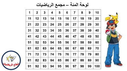لوحة المئة ابيض واسود