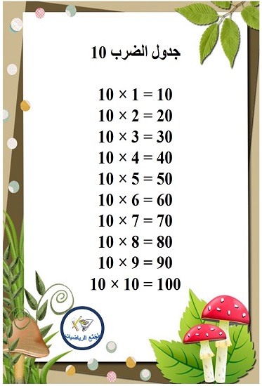  جدول الضرب 10