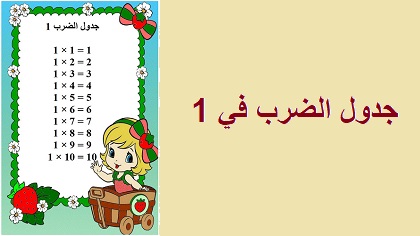 جدول الضرب في 1