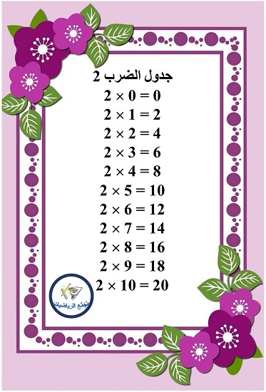  جدول الضرب 2