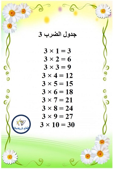  جدول الضرب 3
