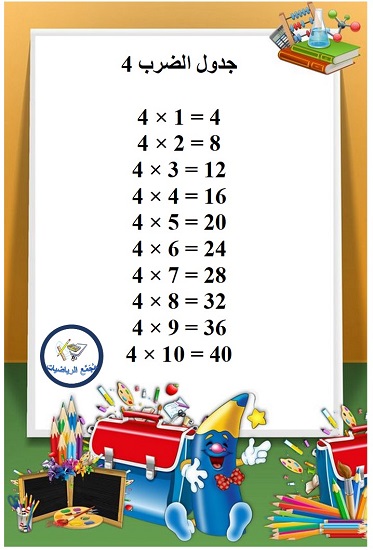  جدول الضرب 4
