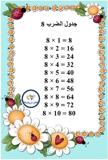  جدول الضرب 8
