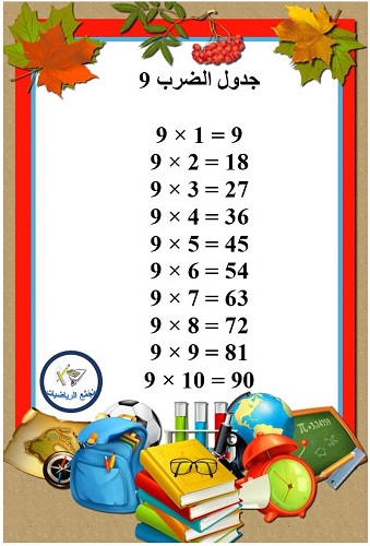  جدول الضرب 9