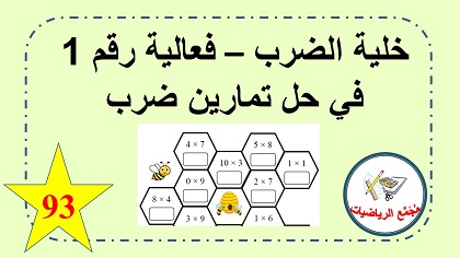خلية الضرب فعالية رقم 1